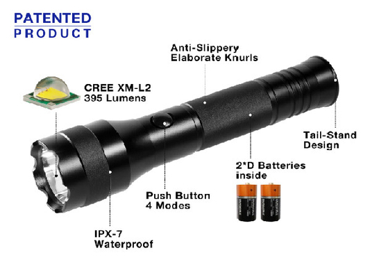 A lanterna elétrica a mais brilhante IPX7 impermeável da segurança do diodo emissor de luz de Xml T6 do Cree para a polícia
