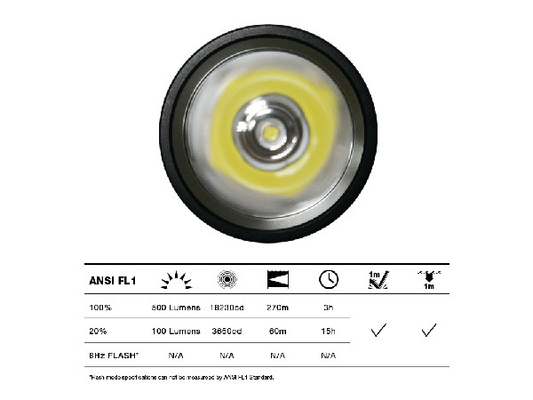 Poder superior de acampamento tático da lanterna elétrica do diodo emissor de luz do CREE com 6 * bateria seca do AAA