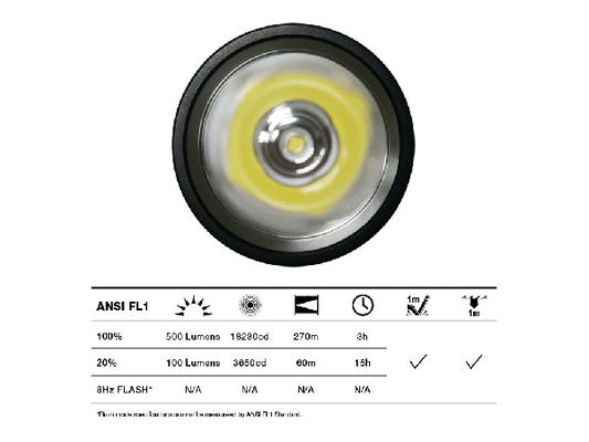 Lanterna elétrica tática do Cree impermeável, lanternas elétricas Xmlt6 táticas para a aplicação da lei