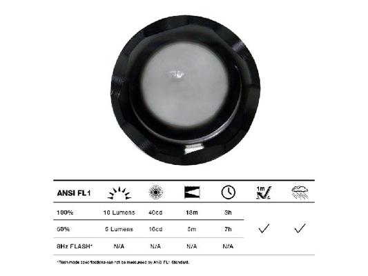 Cor Projective do preto da resistência de água da lanterna elétrica IPX4 da pena do diodo emissor de luz do CREE
