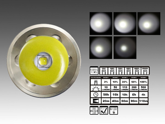 Poder superior da lanterna elétrica do diodo emissor de luz do sapador-bombeiro do CREE XM L2 U2 com controle do ímã